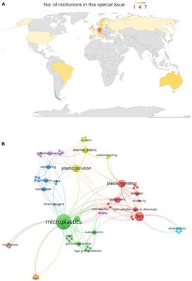 Editorial: Microplastics in the Marine Environment: Sources, Distribution, Biological Effects and Socio-Economic Impacts